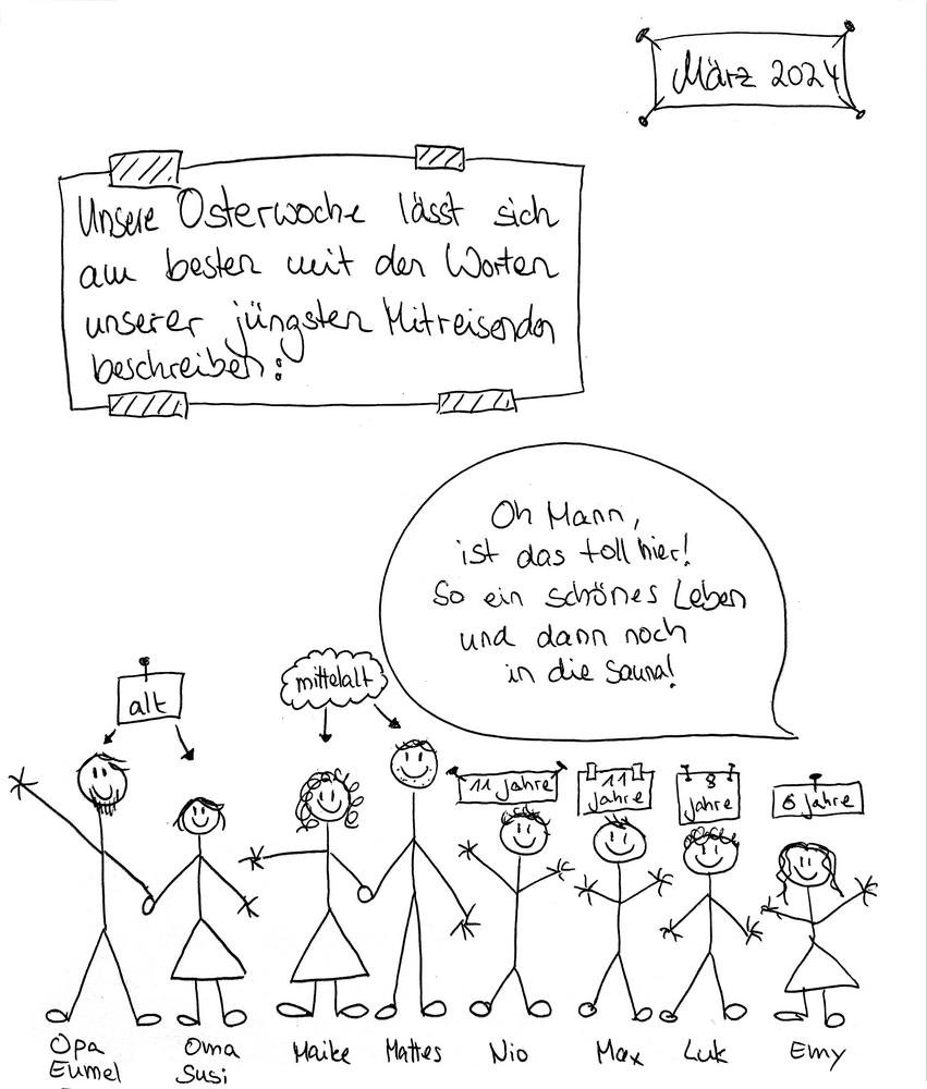 Gästebuchbild der Wohnung Wintergarten